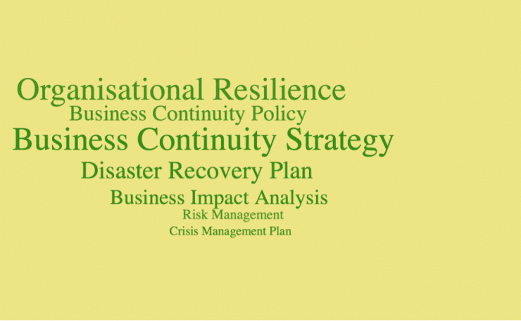 Business continuity word mix